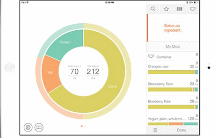 Prep Pad  Smart Food Scale