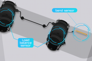 XON Snow-1: Analyze Your Snowboarding