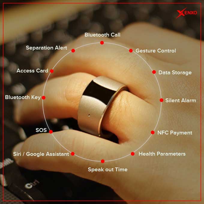 Android Smart Ring 2018